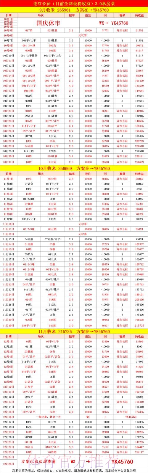 探索世界杯盘口官网最佳选择与策略 探索世界杯盘口官网最佳选择与策略